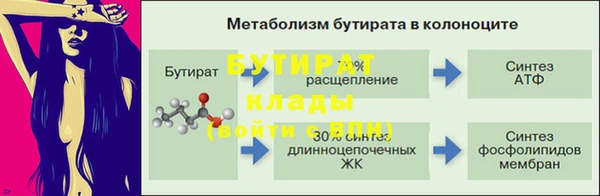 скорость Горнозаводск